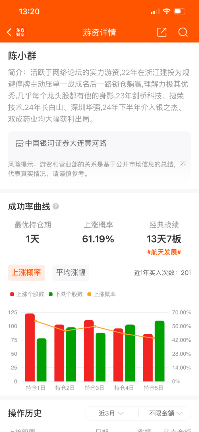 图片来源：东方财富     A    pp    截图