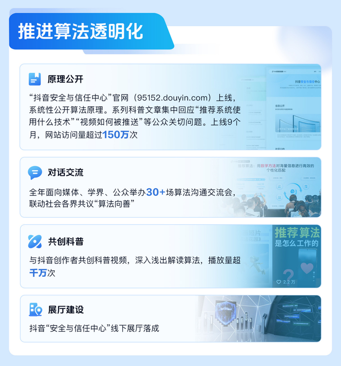 ▲1月21日，抖音发布《2025抖音安全与信任年度报告》，总结了平台在推进算法透明化方面的工作。