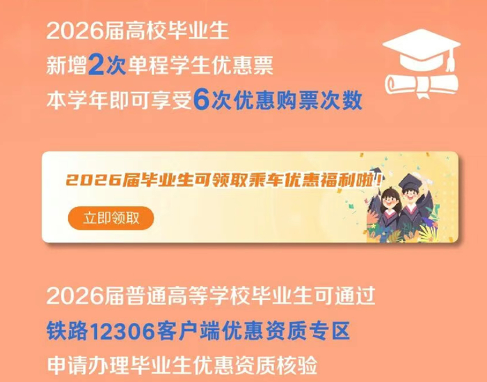 图片来源：中国铁路