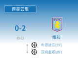 维拉客场2-0完胜纽卡斯尔,英超第23轮告捷_澳客
