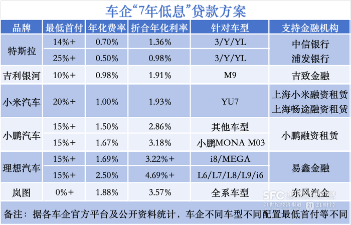 （记者曹媛/制图）