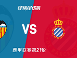 【西甲联赛第21轮】瓦伦西亚vs西班牙人伤病名单最新(2026年01月24日)