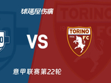 【意甲联赛第22轮】科莫vs都灵伤病名单最新(2026年01月24日)