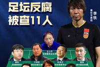 足坛大清洗！李铁等73人终身禁足，9支中超球队被罚分