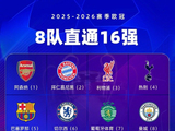 直通淘汰赛8队