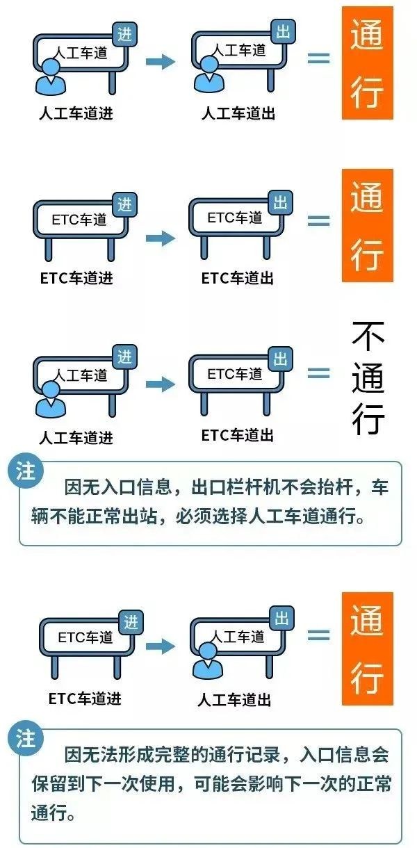 来源：新华社 中国政府网