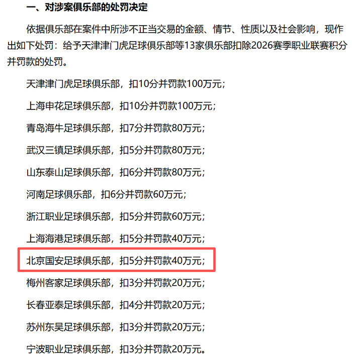 中国足协网站截图