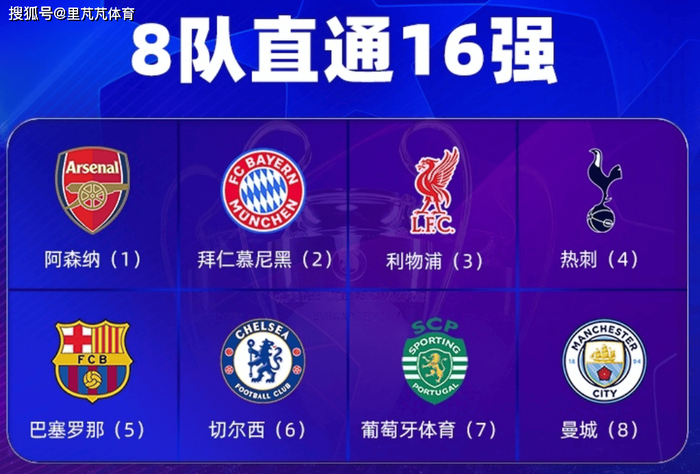 消息来源：OPTA数据预测