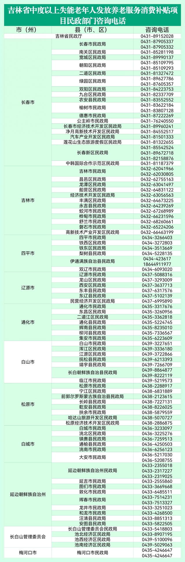 来源：彩练新闻作者：祖维晨