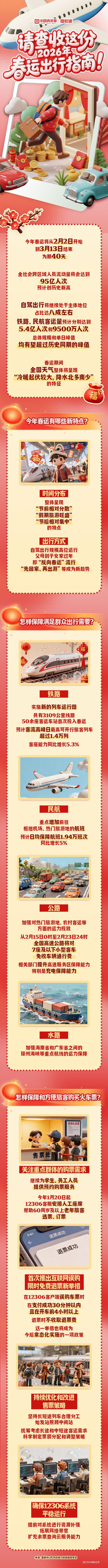 文案/逯清钰 制图/董怡璇