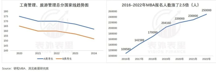图源：表里表外