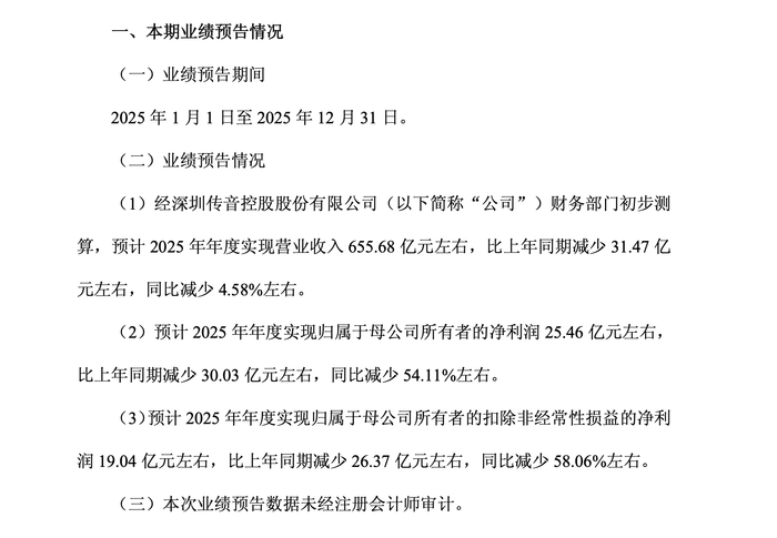 传音业绩预告截图