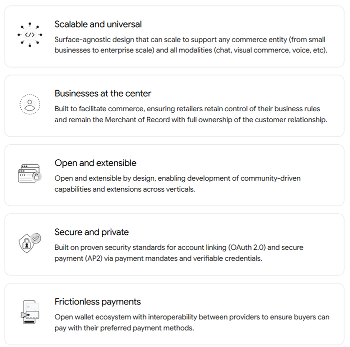 AI 智能体重塑电商价值链，代运营商进入分化与验证新阶段