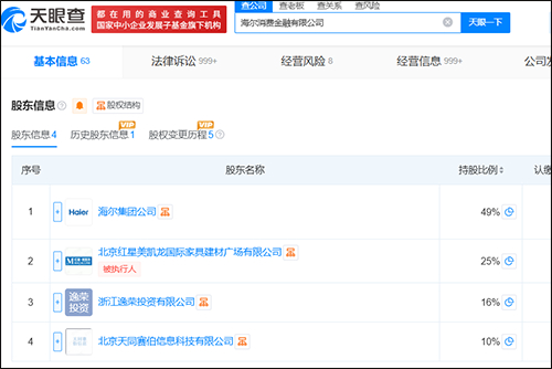 海尔消金股东信息 天眼查