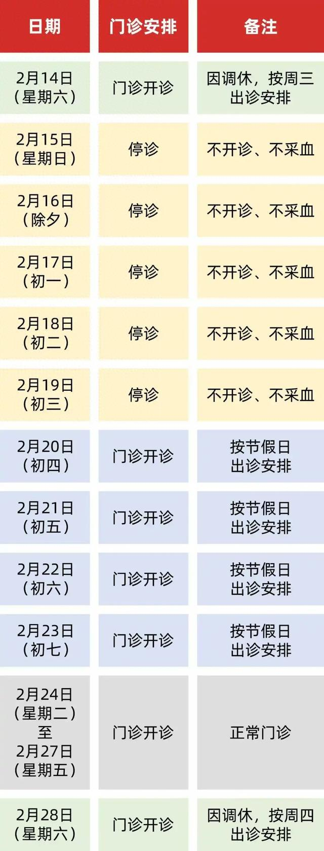 中日友好医院穿刺预约-中日友好穿刺多久出结果 中日友好医院穿刺预约-中日友好穿刺多久出结果