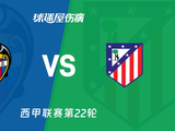 【西甲联赛第22轮】莱万特vs马竞伤病名单最新(2026年02月01日) - 球迷屋