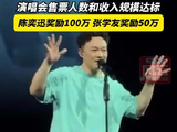 海南奖励陈奕迅张学友150万