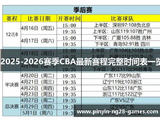 2025-2026赛季CBA最新赛程完整时间表一览