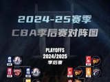 CBA季后赛8强赛程全解析:京辽大战引发焦点，五场三胜制悬念拉满