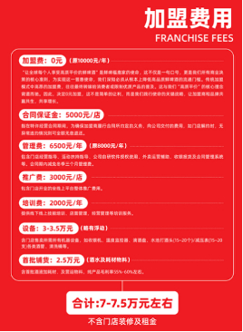  福鹿家2026年招商文件
