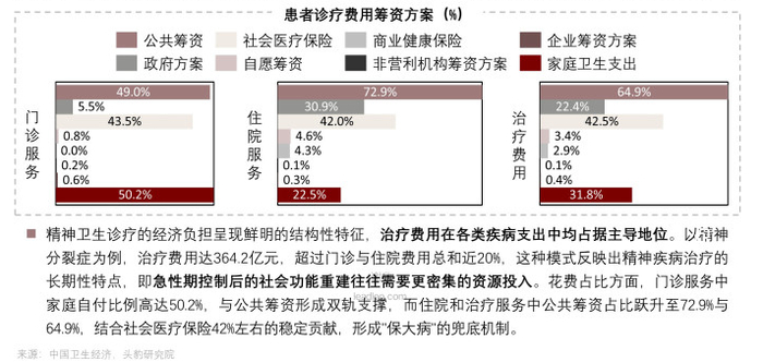 图片来源：头豹研究院