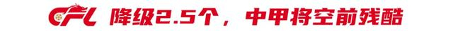 [流言板]2026赛季中国职业联赛核心新政解析