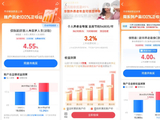 收益率最高超4%，专属商业养老保险值得入手吗？