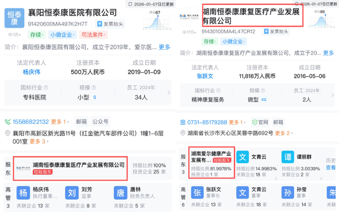 爱尔眼科董事长陈邦，疑似为“骗保”精神病院实控人