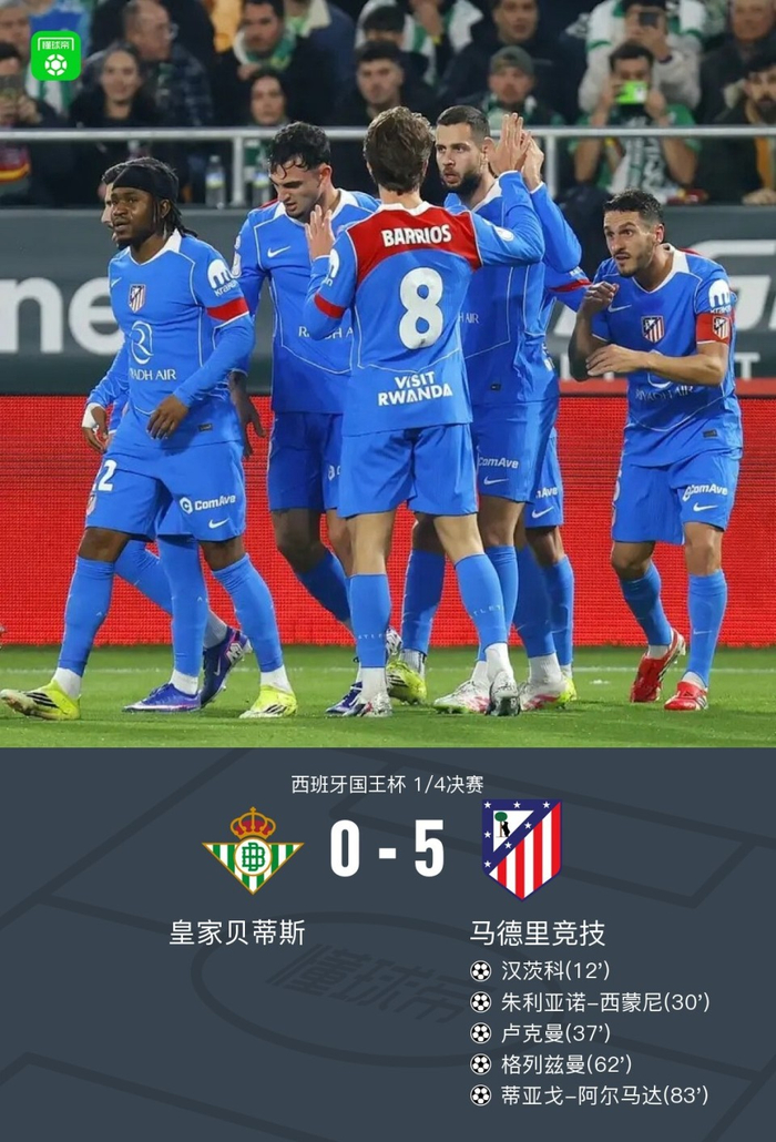 国王杯：马竞5-0贝蒂斯晋级4强，卢克曼首秀传射，格列兹曼破门