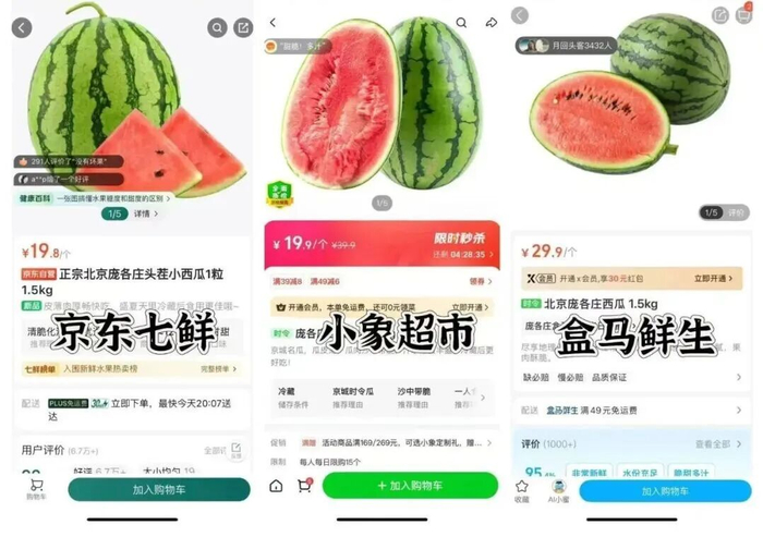 图为：各大超市价格对比