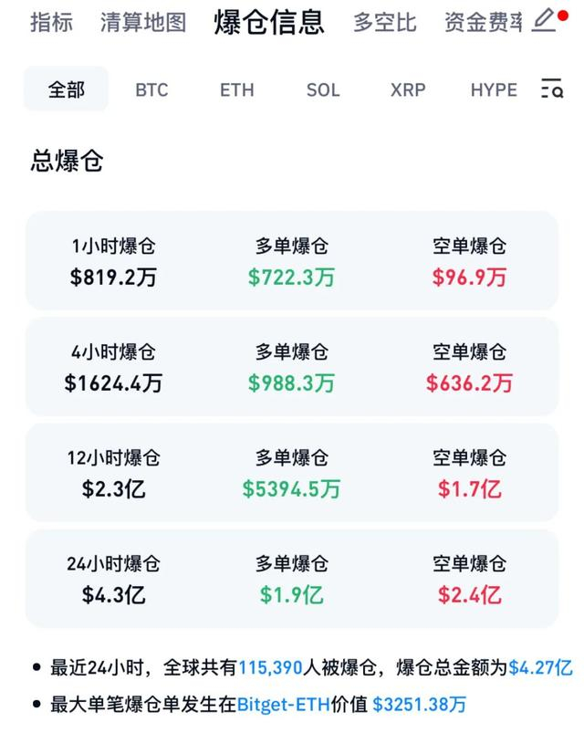 来源:扬子晚报、每日经济新闻、证券时报、参考消息