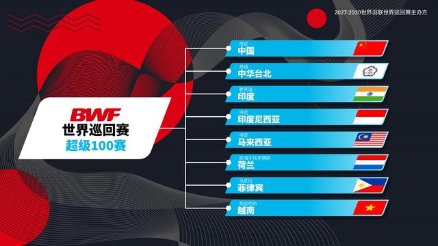 来源：京报体育