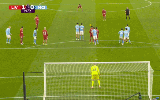 【英超】索博世界波哈兰德点射绝杀 曼城2比1利物浦