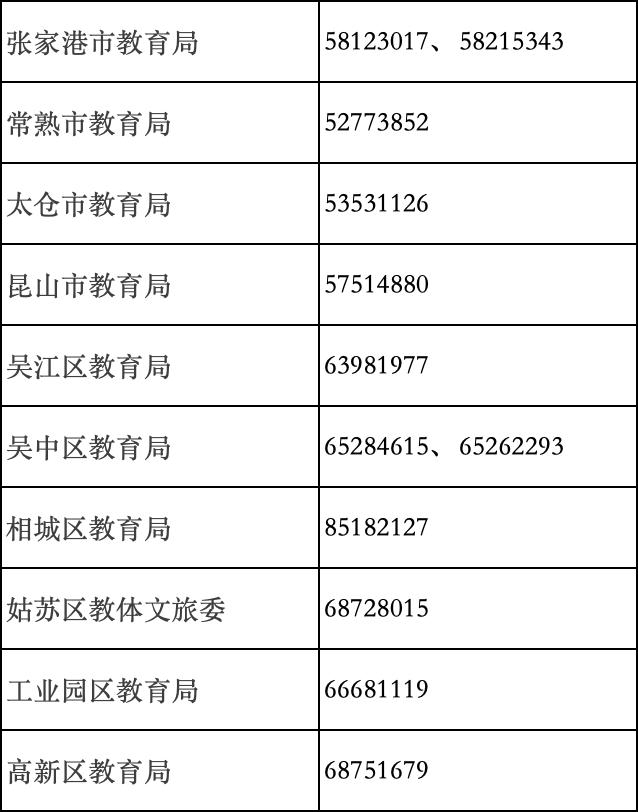 来源丨苏州教育