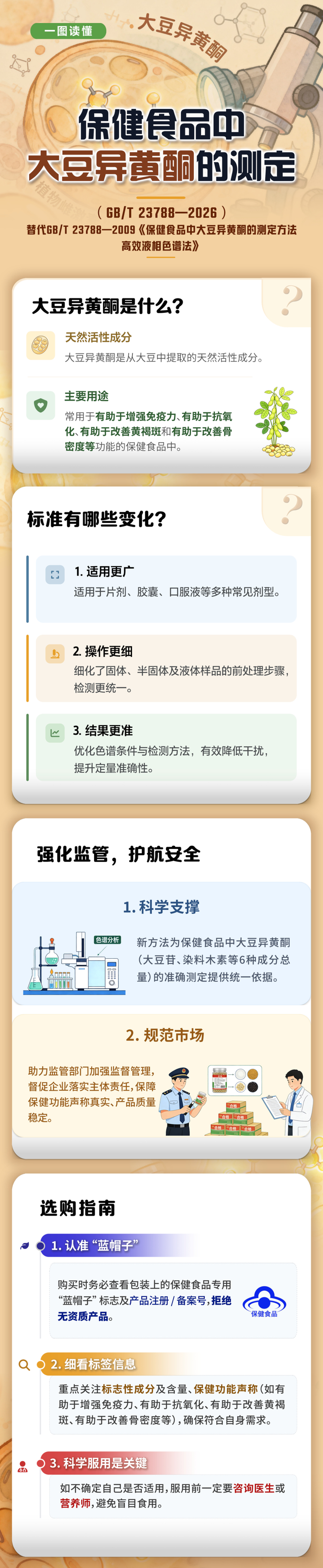 图/市场监管总局
