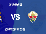 【西甲联赛第23轮】皇家社会vs埃尔切伤病名单最新(2026年02月08日) - 球迷屋
