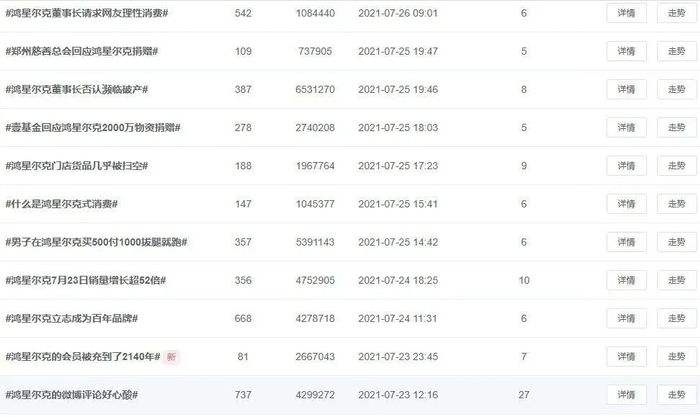 图源：网络