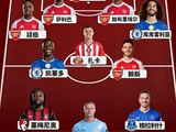 詹俊评选英超前9轮最佳阵:阿森纳5人入选 切尔西2人曼城1人