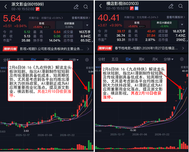 VIP机会日报传媒影视板块今日爆发 栏目持续追踪梳理 提及多家公司涨停__财经头条__新浪财经