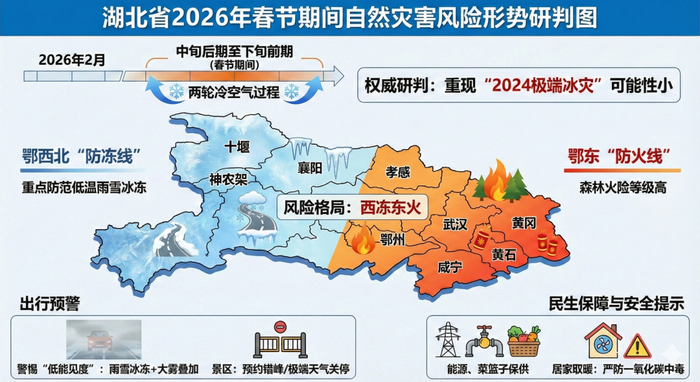 2026年2月暨春节期间全省自然灾害风险形势一览图