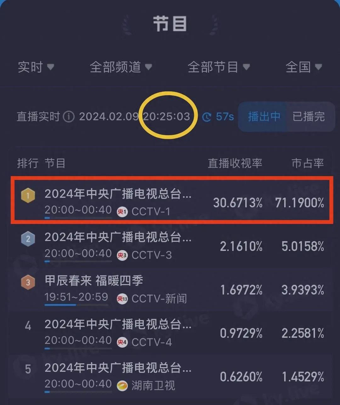     打开网易新闻 查看精彩图片    