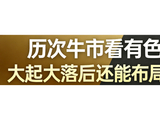 历次牛市看有色？大起大落后还能布局吗？