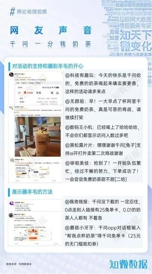 图源：知微数据