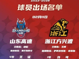 有点惨，CBA俱乐部杯季军战球员名单：广厦仅8人出战
