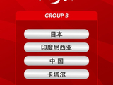 U17亚洲杯国足与日本印尼卡塔尔同组