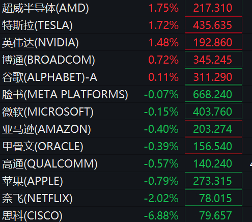 编辑丨瑜见