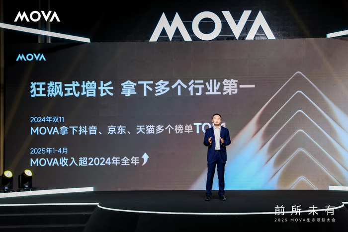 图源：MOVA