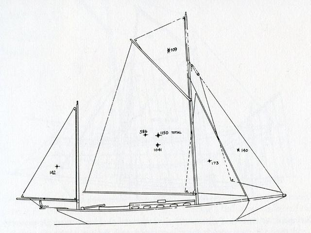 “风花”号的索具方案图
