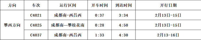 ▲成都南站加开的夜间动车