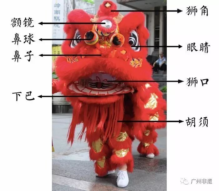 醒狮攻略 | 醒狮点解这样“型”?|吉祥|广东省|舞狮|狮头|毛发_新浪新闻